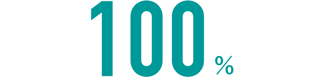 100%