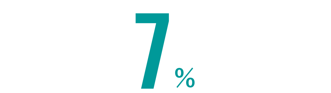 7%